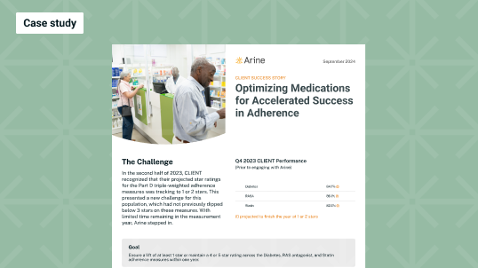 Arine Adherence Case Study