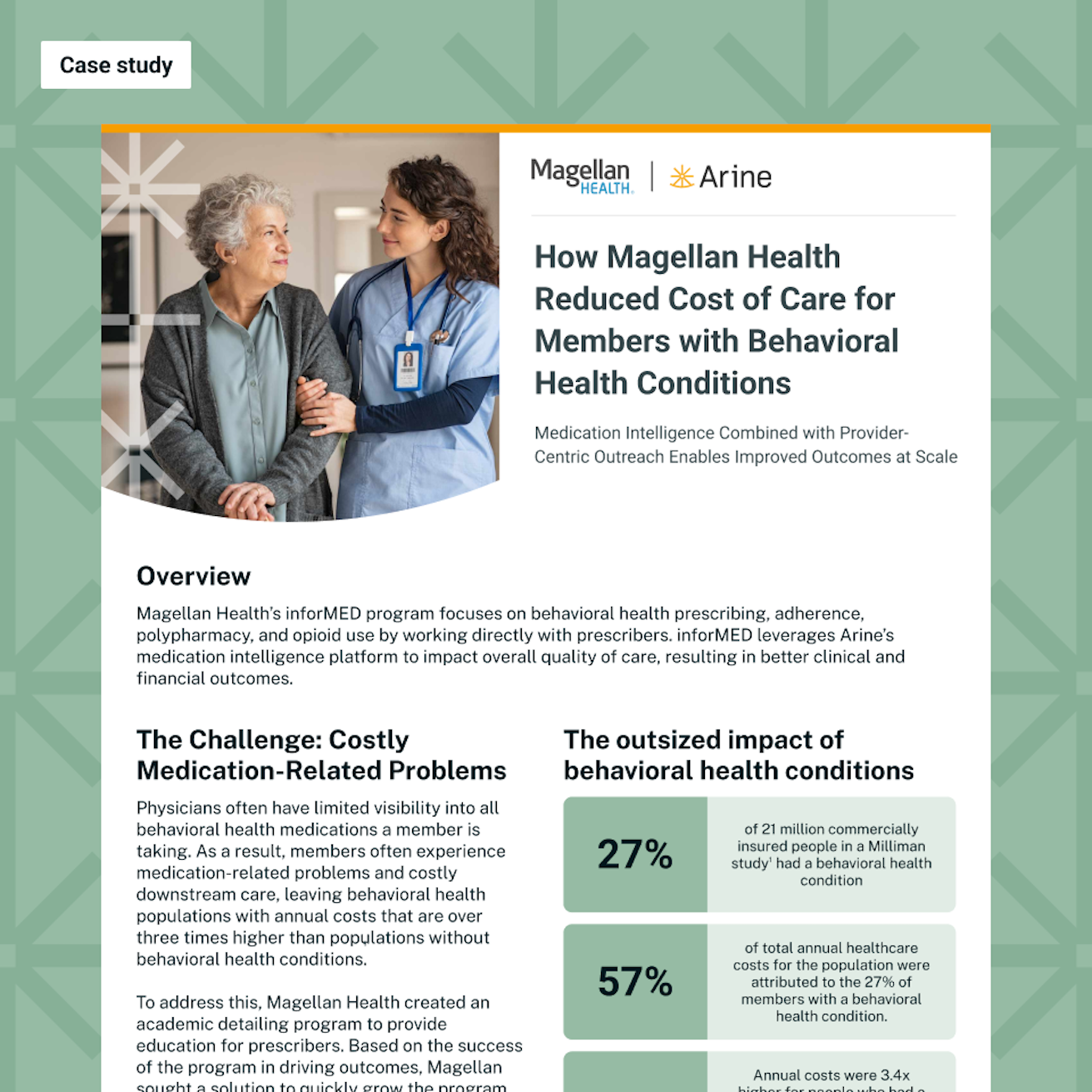Arine Magellan Resonate Behavioral Health Case Study