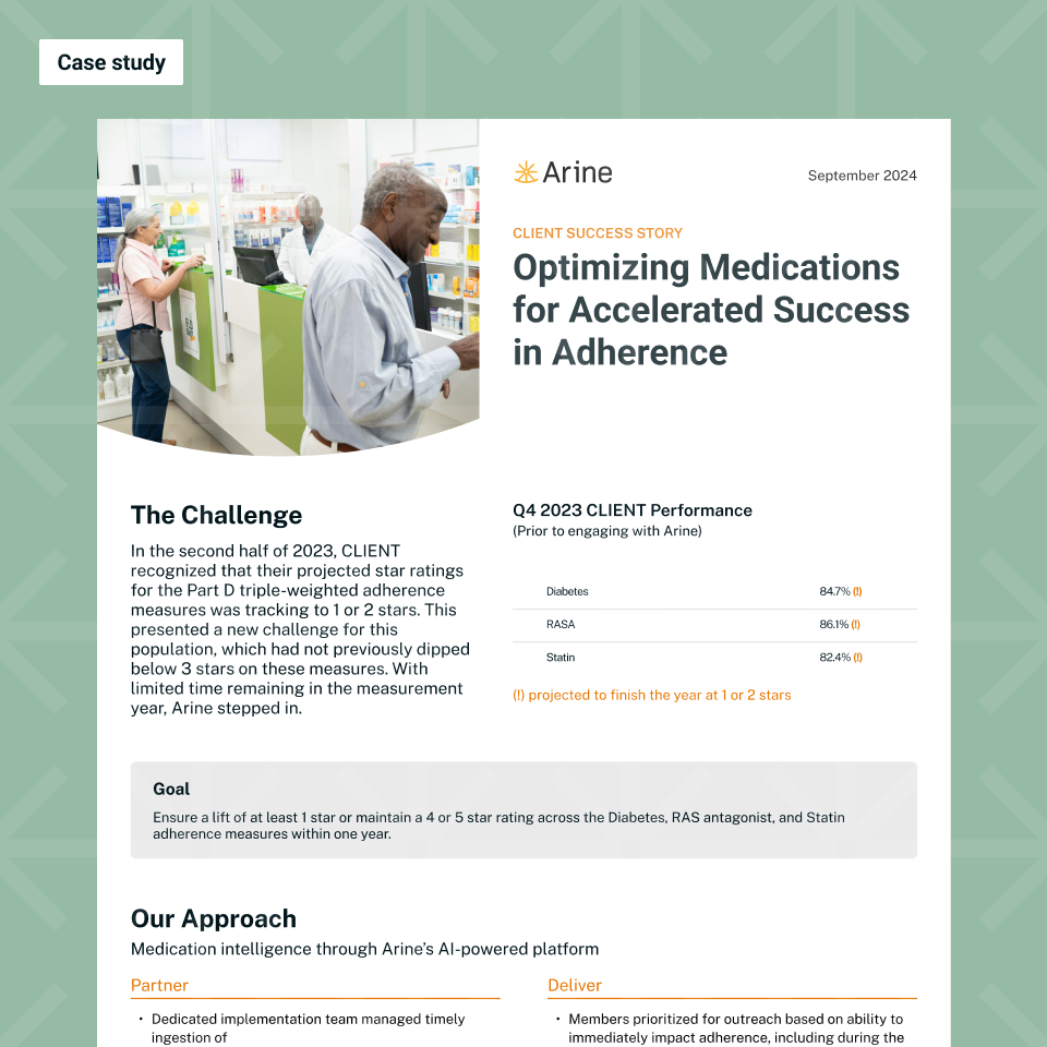 Arine Adherence Case Study